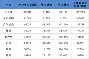 新利体育官网登陆入口手机版网址截图0